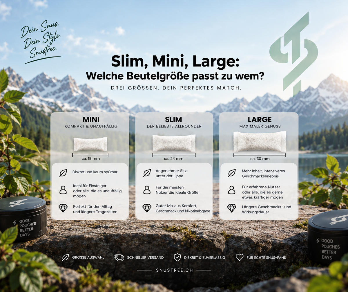 Slim, Mini, Large: Welche Beutelgröße passt zu wem?