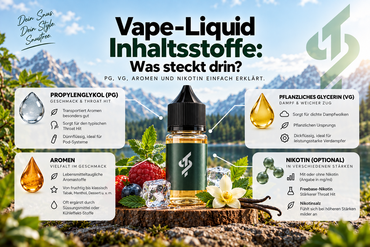 Vape Liquid Inhaltsstoffe: Was steckt in einem E-Liquid?